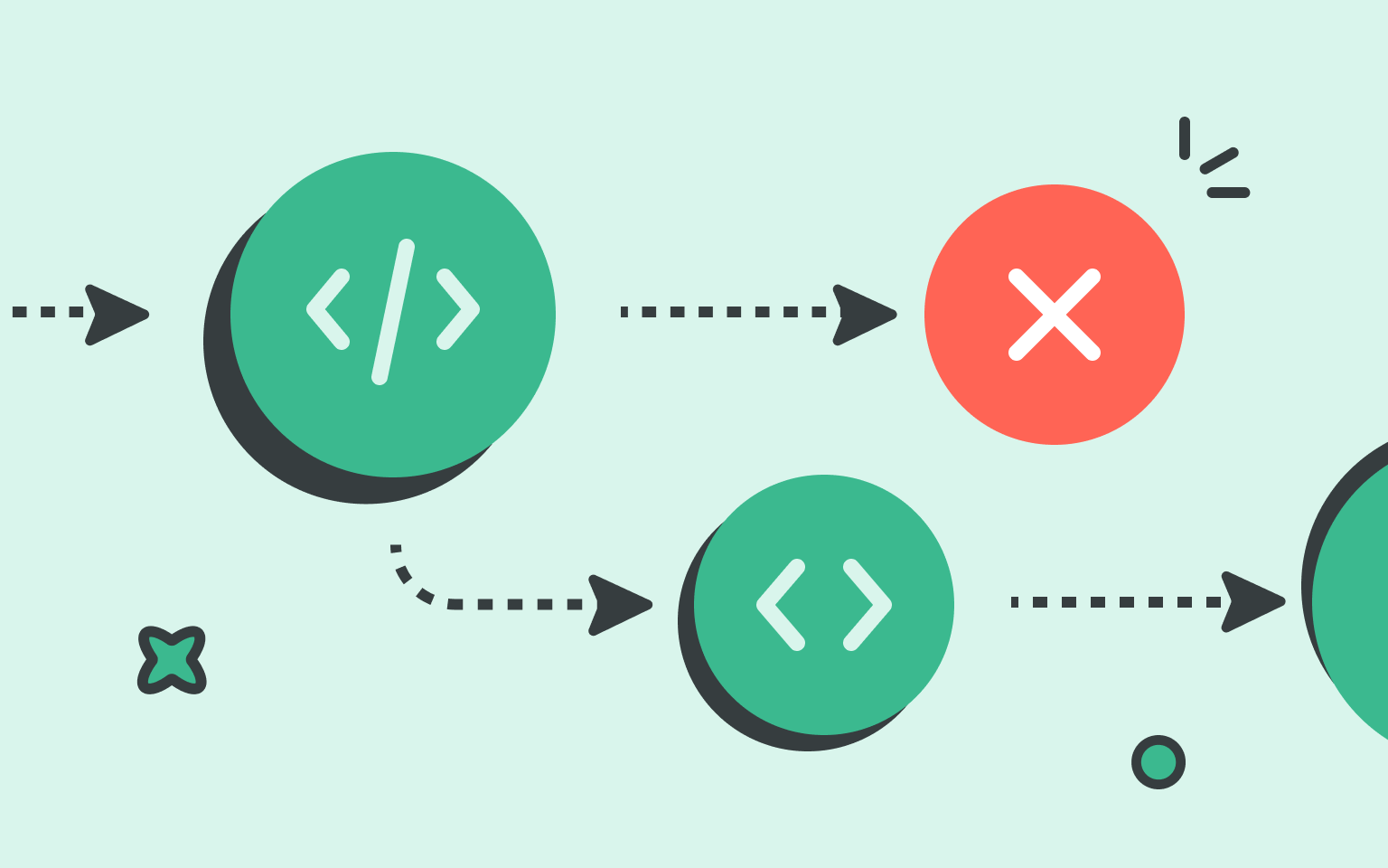 Learn Git Collaboration