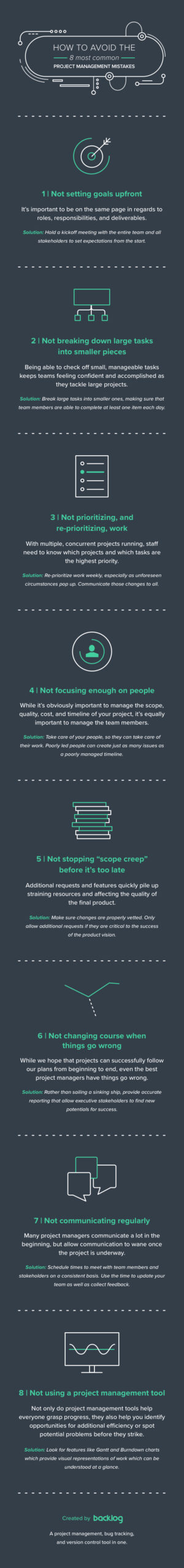 Infographic How to avoid the 8 most commong project management mistakes