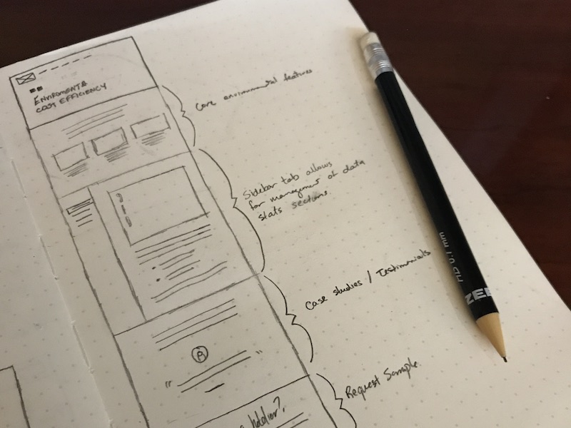 wireframe sketch examples