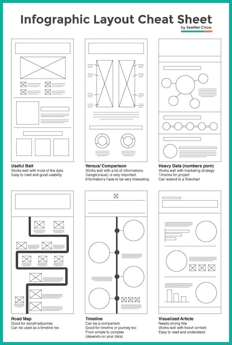 infographic layout cheat sheet