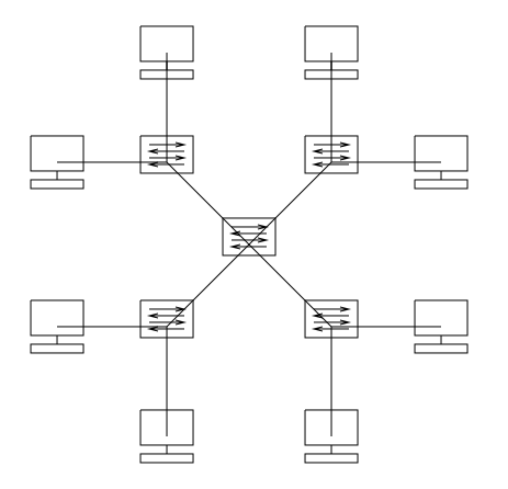 star topology diagram