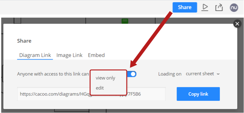 Public sharing of diagram