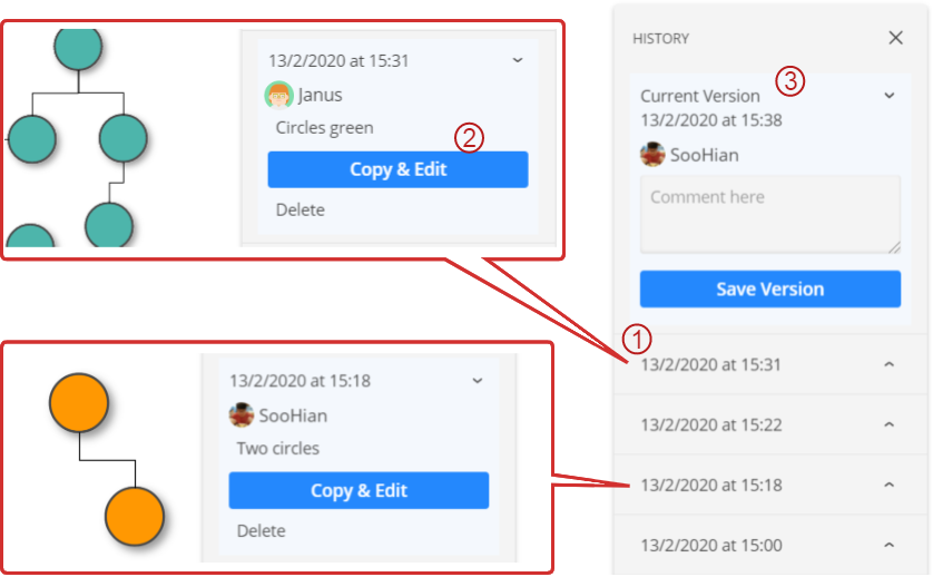 Preview and select diagram versions to retrieve them