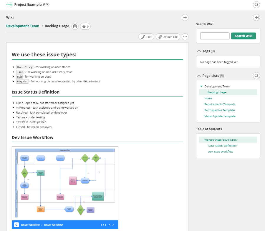 Three steps to introduce Backlog successfully | Nulab