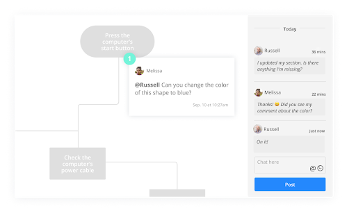 virtual idea board examples