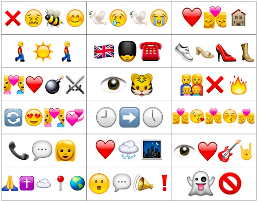 Groups of emojis that make up song titles