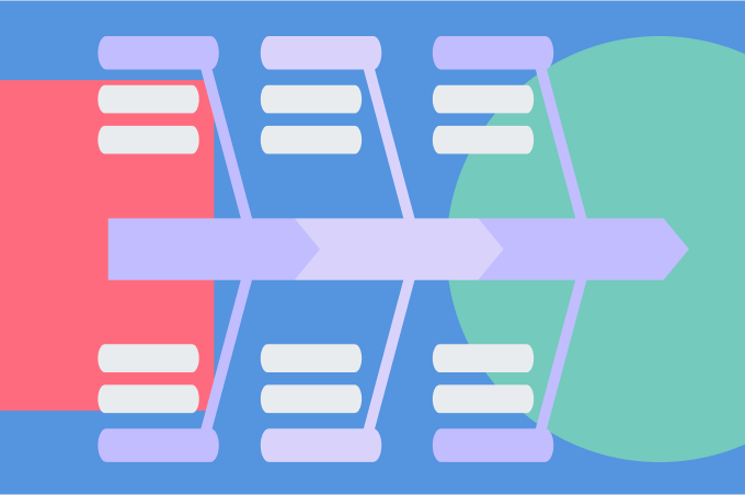 A comprehensive guide to making a fishbone diagram