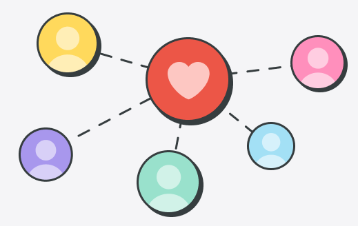 Improving long-term business health with stakeholder theory