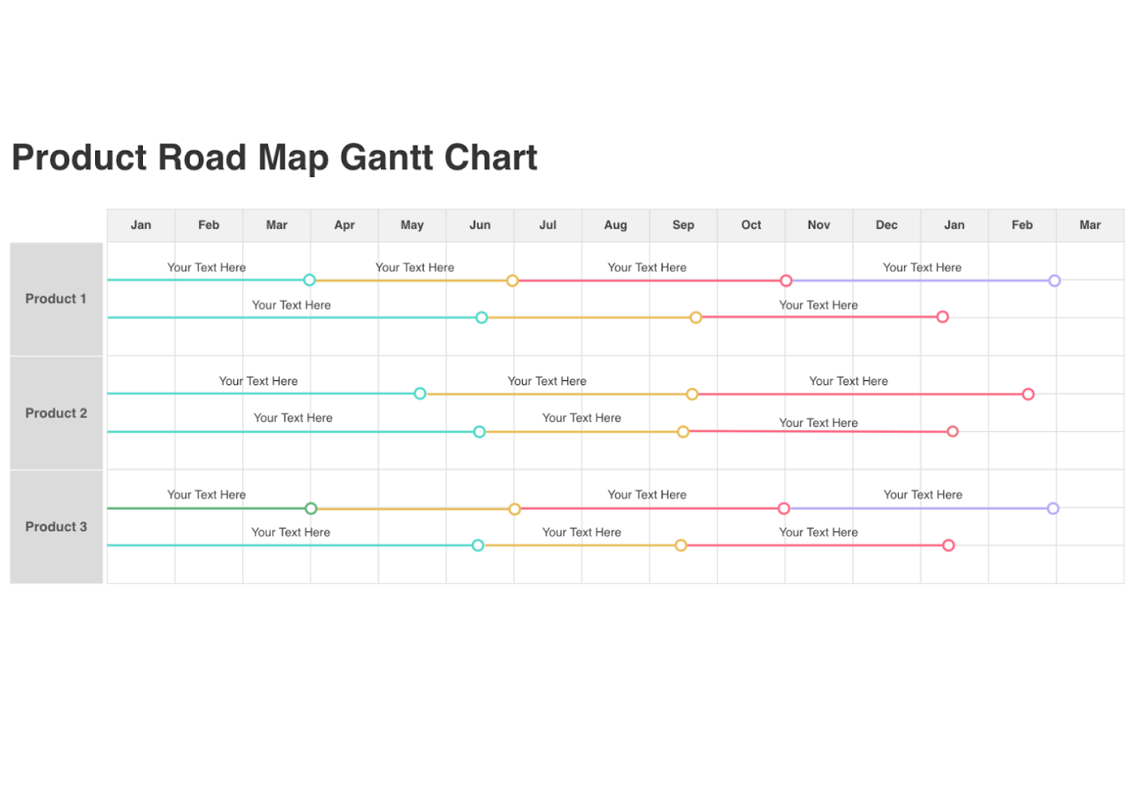 a-very-basic-project-process-map-project-management-templates-project-management-tools