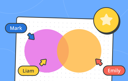 21 funny Venn diagrams to inspire you