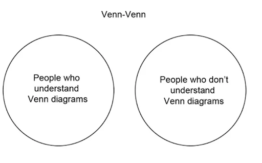 funny-venn-diagram-3.png