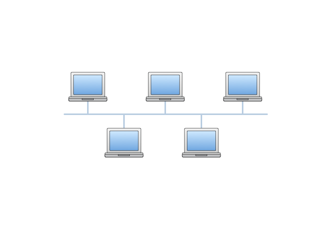 bus topology diagram