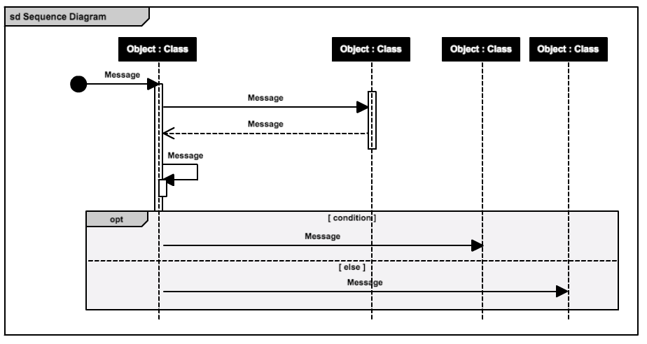 Sequence Diagram_1